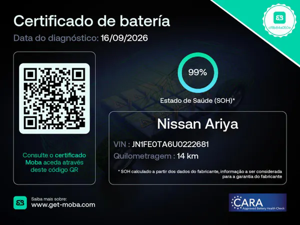 Nissan Ariya - Photo 2