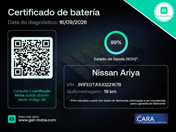 Nissan Ariya - Photo 2