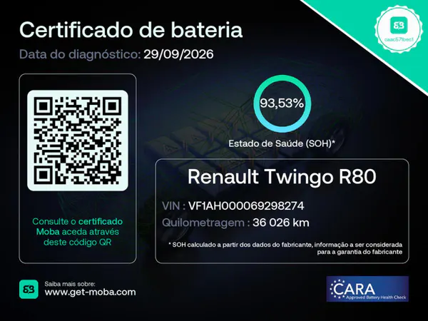 Renault Twingo - Photo 2