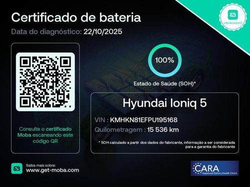 Hyundai Ioniq 5 - Photo 2