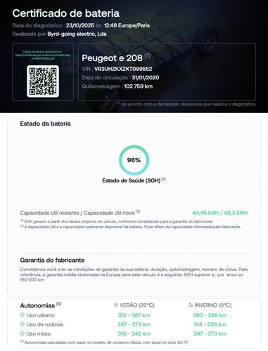 Peugeot e-208 - Photo 2